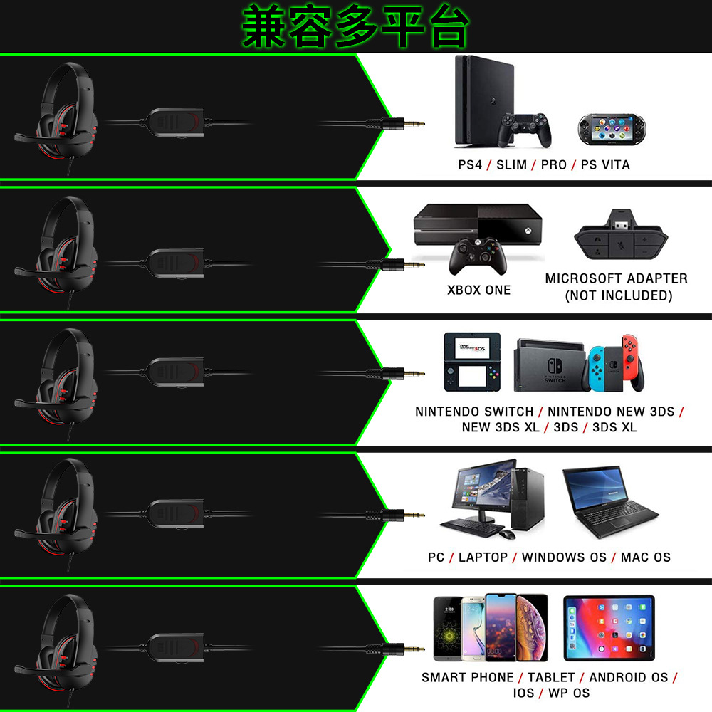 Koptelefoon 3,5 mm bedrade gam - Gaming Headset Rgb recensie en prijs