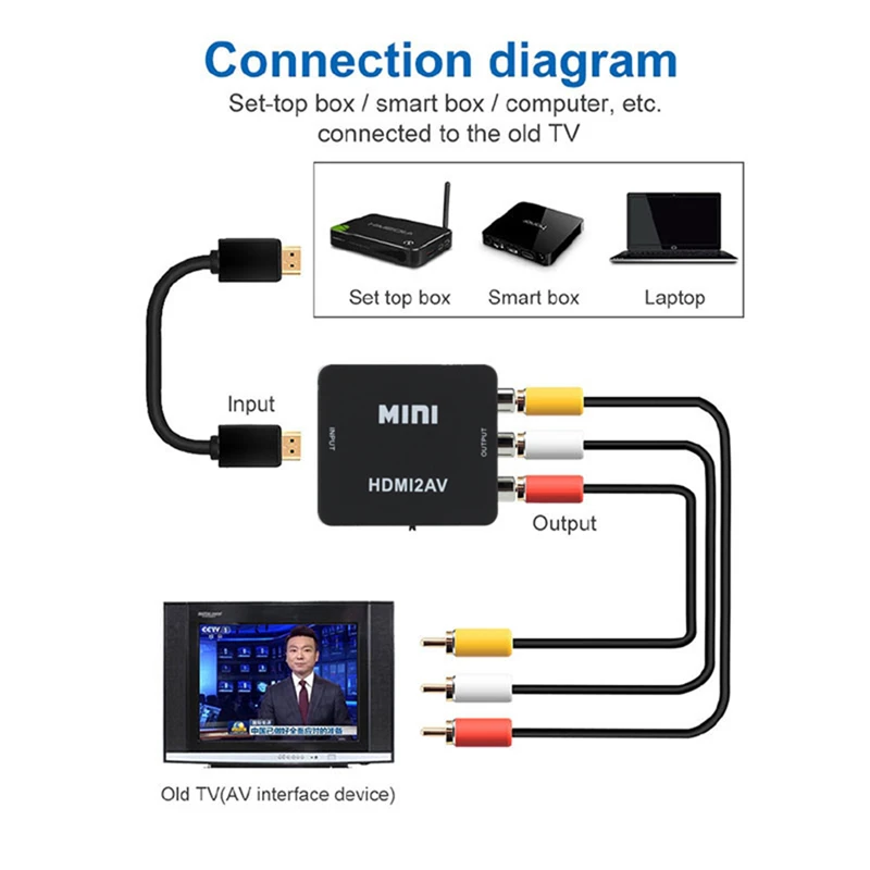 HDMI-compatibel naar RCA Conve - Audio Splitter Y recensie en prijs